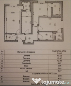 Apartament 3 camere, spatios, metrou Dimitrie Leonida