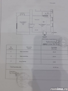 Spatiu comercial de vanzare ultracentral 42 mp Cluj-Napoca