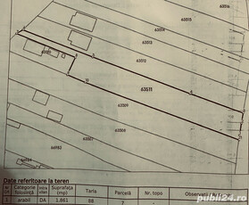 Teren Intravilan 1861 m2 Str Dumitru Butulescu (Cartier Slobozia)