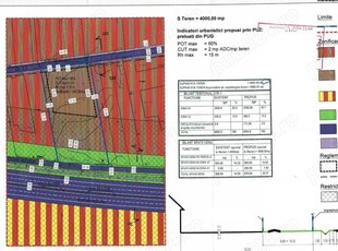 Teren intravilan 4.000 mp d- 46 m cu PUZ aprobat