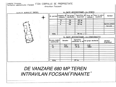 Teren intravilan Finante