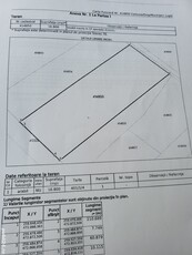 Vand teren la centura ocolitoare a municipiului Lugoj