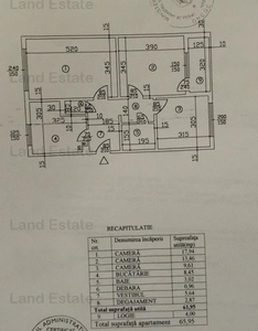 Apartament cu 3 camere Drumul Taberei - Valea Calugareasca