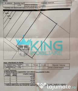 Teren 4750mp | Deschidere 47.5ml | Berceni-Parcul Tudor Argh