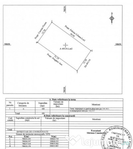 Teren 490 mp aproape de lac cu deschidere de 15.78m, Palazu