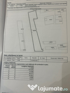 Teren Paun-Bucium Iași 8000m2 langă pădure, super pozitie