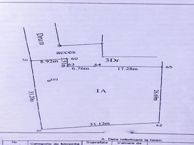 Teren Intravilan Smeura Arges 300EURO