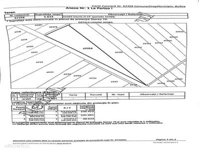 Teren intravilan 5634mp BUFTEA 20euro/mp