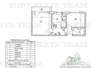 2 camere decomandate 52 mp langa Mega Mall Pantelimon