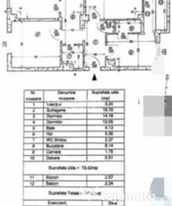 Apartament 3 camere decomandat, 1/4, centrala, în Militari,