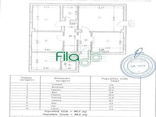 Apartament 4 camere Vitan Mall