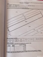 Teren Agricol in Com Perisoru Calarasi