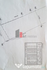 Teren de vanzare Balotesti - Soseaua Unirii