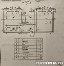 UNIRII-Bld. Unirii-centrala proprie-2 balcoane