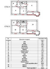 Vand apartament 5 camere pe 2 nivele, cu scara interioara