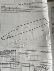 Vând teren intravilan Coţofeneşti PH 1619 mp, ieşire la DN