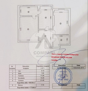 Apartament 2 camere (77 mp) - Cartierul Latin