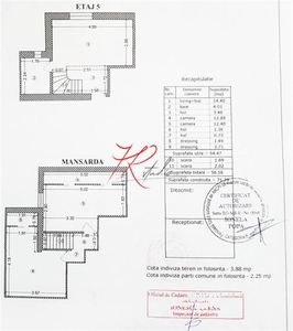 Vanzare apartament duplex 3 camere Colentina