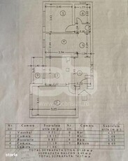 Vanzare - Apartamente 3 camere