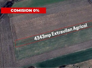 COMISION 0% Teren extravilan agricol, Utvin - 4343 mp