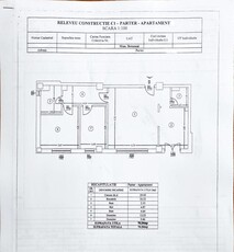 Spatiu ultracentral bloc nou