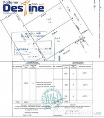 HORPAZ, TEREN INTRAVILAN 2 PARCELE, 700 MP/650 MP, 28.000 EU