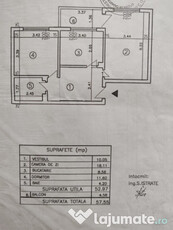 Oportunitate | 2 camere Aviatiei etaj intermediar