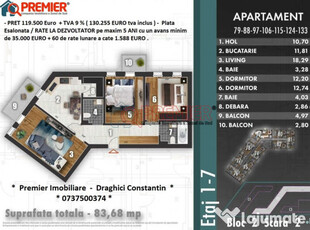 Rate la Dezvoltator - Z PARK RESIDENCE - Bulevardul