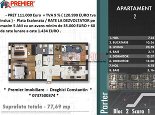 Rate la Dezvoltator - Z PARK RESIDENCE - Bulevardul