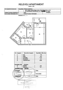 Apartament 2 camere,zona Micro14 et.4/4