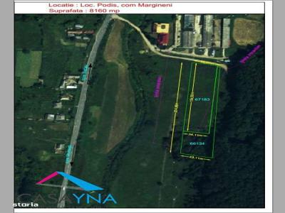 Vand Teren Serbanesti Calea Barladului { Strada Triumfului }