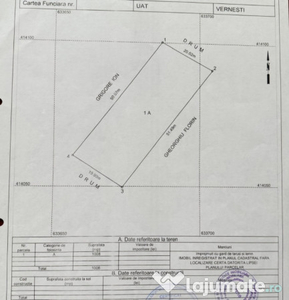 Teren intravilan Vernești,sat Nișcov. 1008mp