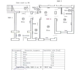 SAD cu 3 camere/acces exterior -Kaufland