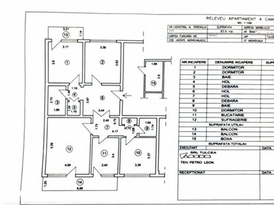 119.000 EURO NEG !! Apartament 4 camere- suprafata 111mp ETJ.2