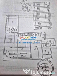 Apartament 4 camere decomandat Brancoveanu-Obregia