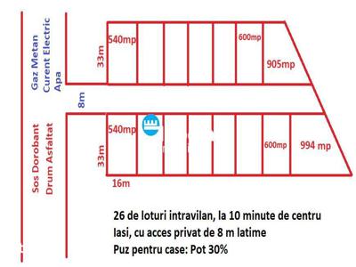 ARADULUI - 2 Camere - Centrala proprie