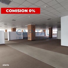 Comision 0%! Spatiu comercial de inchiriat 1500mp, Piata Mihai Viteazu