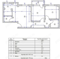 PROPRIETAR Aviatiei Promenada Mall, 3 camere, et. 2 4, langa metrou