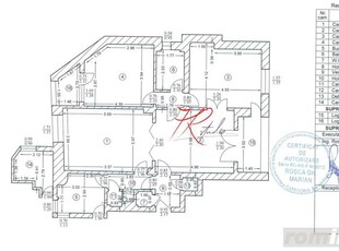 Vanzare apartament 4 camere piata Rosetti