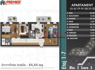 Apartament Metalurgiei