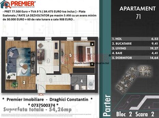 Rate la Dezvoltator - Bulevardul Metalurgiei - Z PARK RESIDENCE -