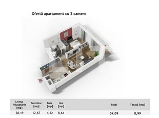 Apartament 2 camere ,54 mp, zona Centrala in cel mai exclusivist bloc din Cluj