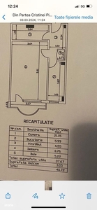 Vanzare teren constructii