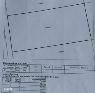 Apartament 3 camere, etaj 2\/3, zona fosta Autogara , 70.000 Euro