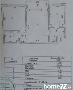 36676 Apartament 2 camere Dacia