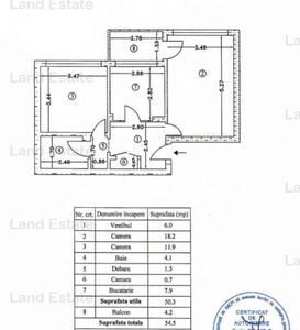 2 camere Aviatiei ( 600 m metrou )