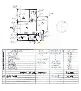 Apartament 3 Camere Titulescu