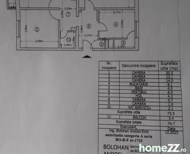 Apartament de 3 camere-CADRE BETON/Et 1-intrare Parc Seba...