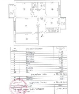 Galati Zona Tiglina 2