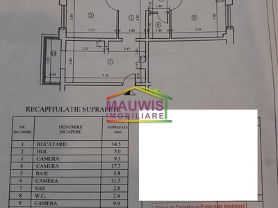 Apartament 4 camere Titan, Camil Ressu, Fizicienilor